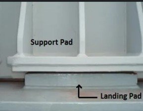 Hatch Cover Landing Pads